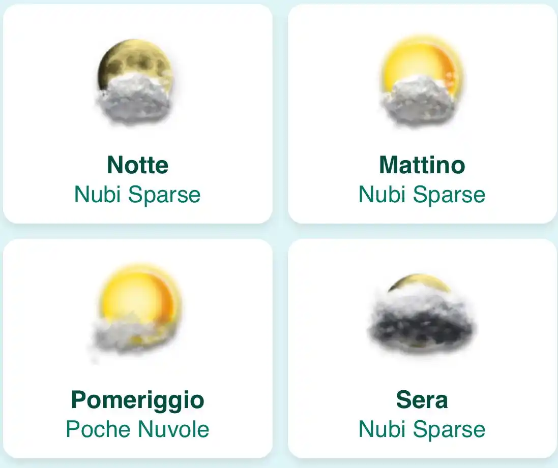 Image from MeteoPolcevera: Previsioni per Domenica <a class="text-blue-500 hover:underline cursor...