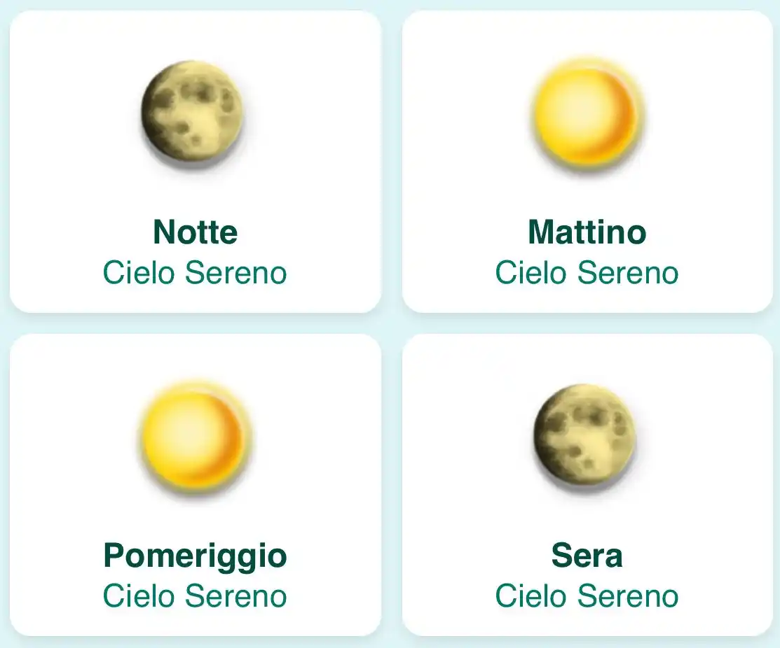 Image from MeteoPolcevera: Previsioni per Giovedì <a class="text-blue-500 hover:underline cursor-...