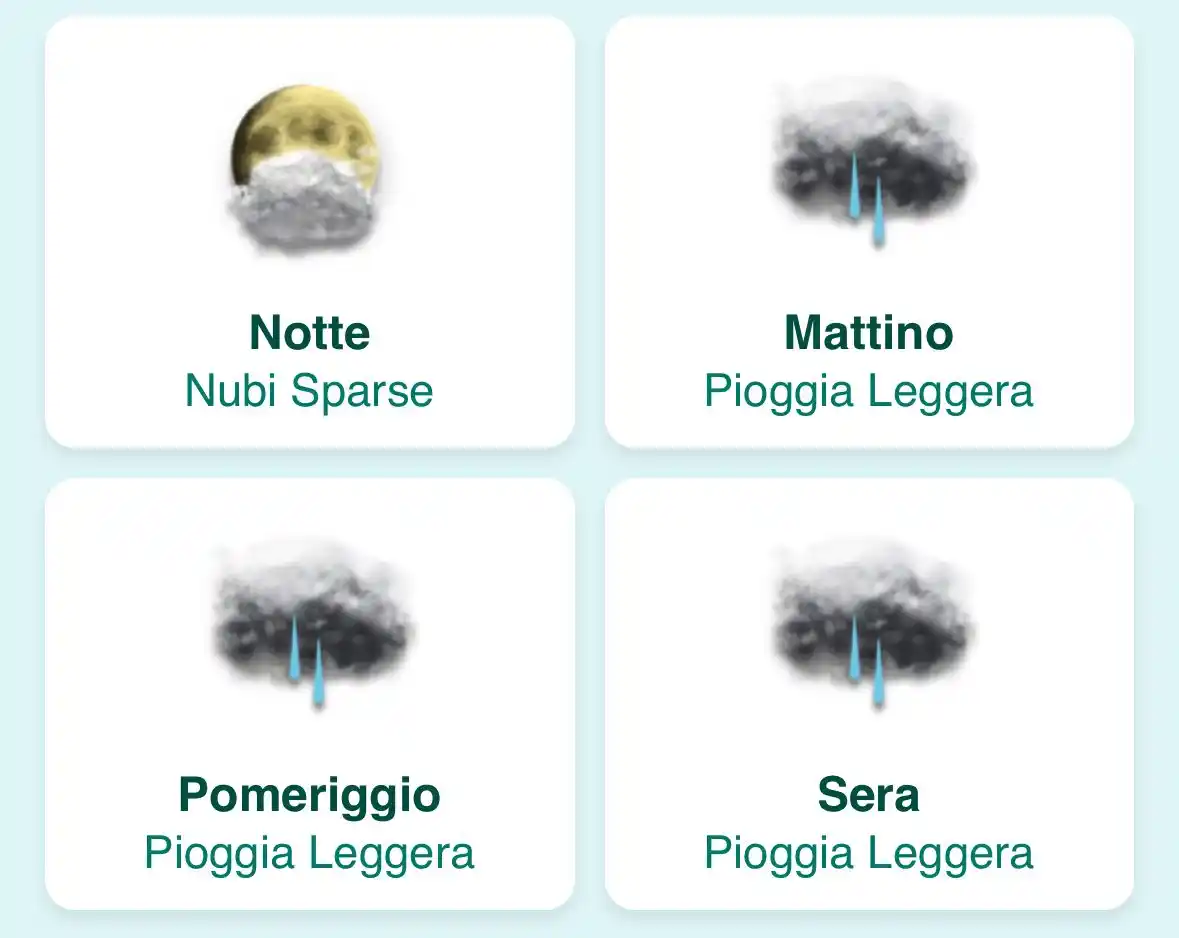Image from MeteoPolcevera: Previsioni per Giovedì <a class="text-blue-500 hover:underline cursor-...