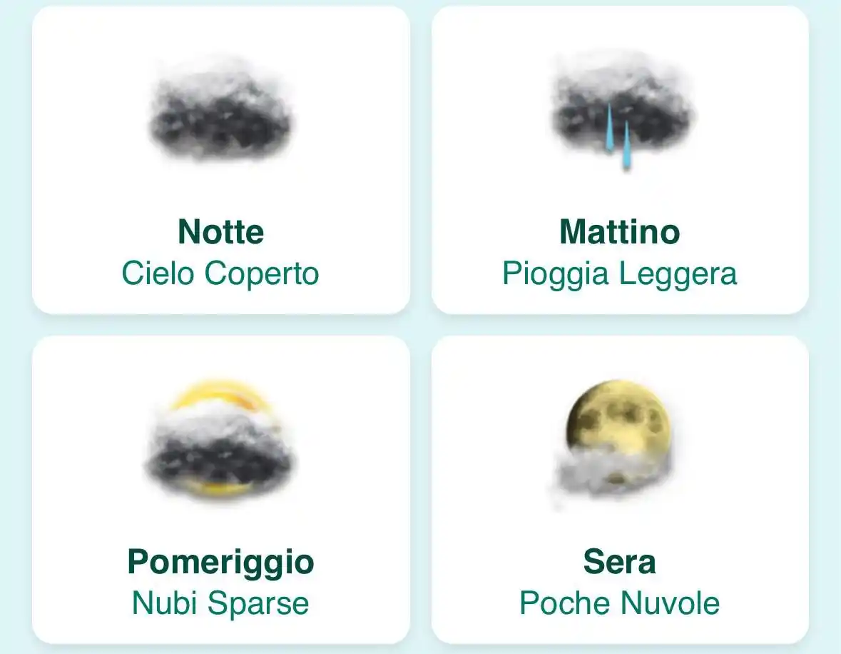 Image from MeteoPolcevera: Previsioni per Lunedì <a class="text-blue-500 hover:underline cursor-p...