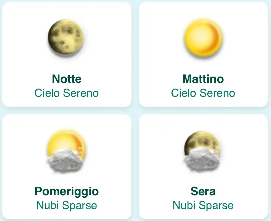 Image from MeteoPolcevera: Previsioni per Lunedì <a class="text-blue-500 hover:underline cursor-p...