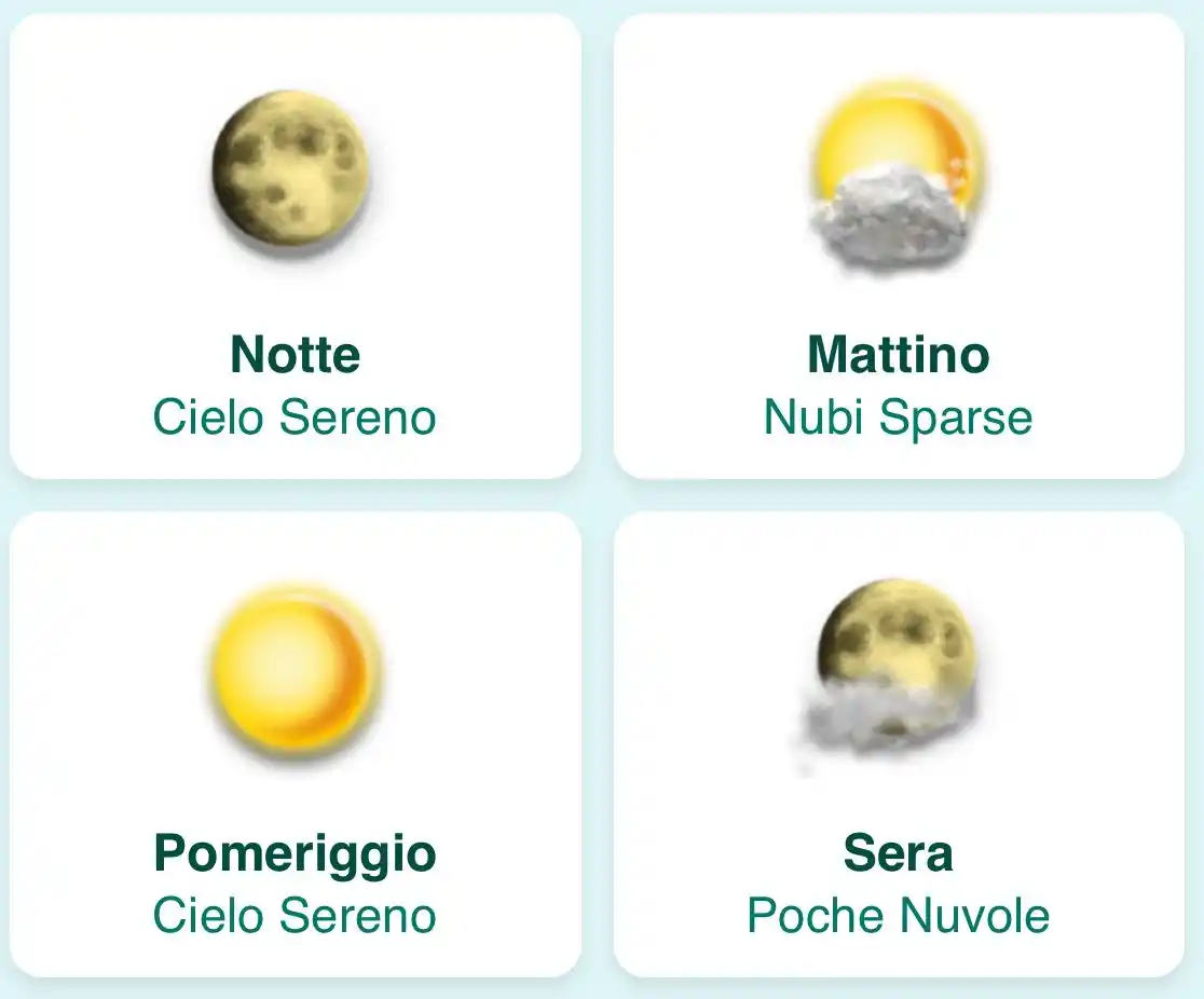Image from MeteoPolcevera: Previsioni per Martedì <a class="text-blue-500 hover:underline cursor-...