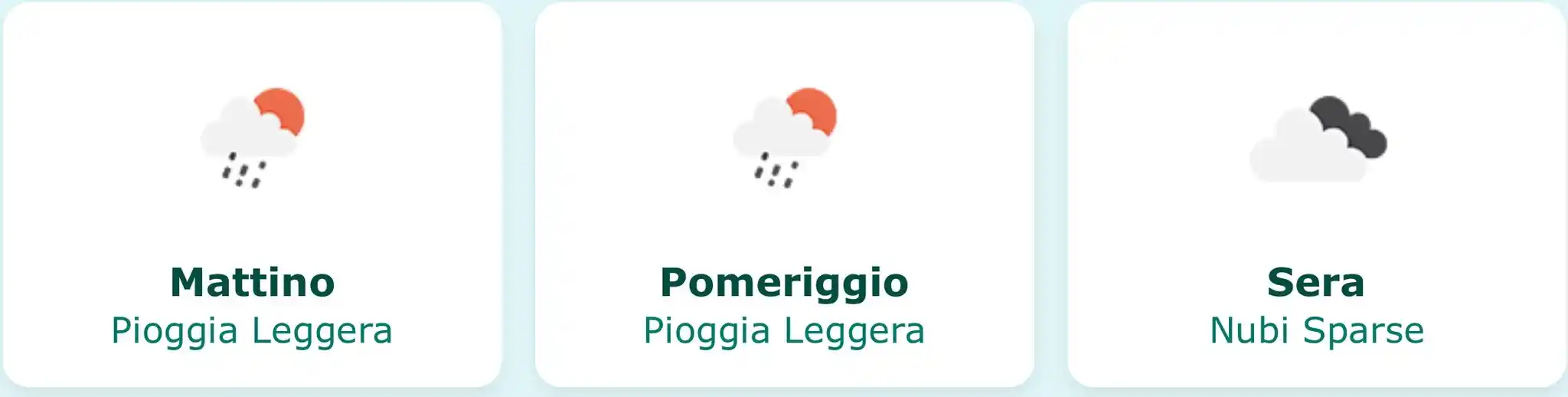 Image from MeteoPolcevera: Previsioni per Martedì <a class="text-blue-500 hover:underline cursor-...