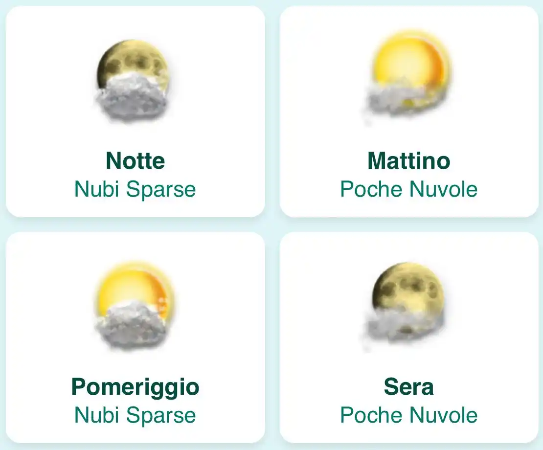 Image from MeteoPolcevera: Previsioni per Mercoledì <a class="text-blue-500 hover:underline curso...