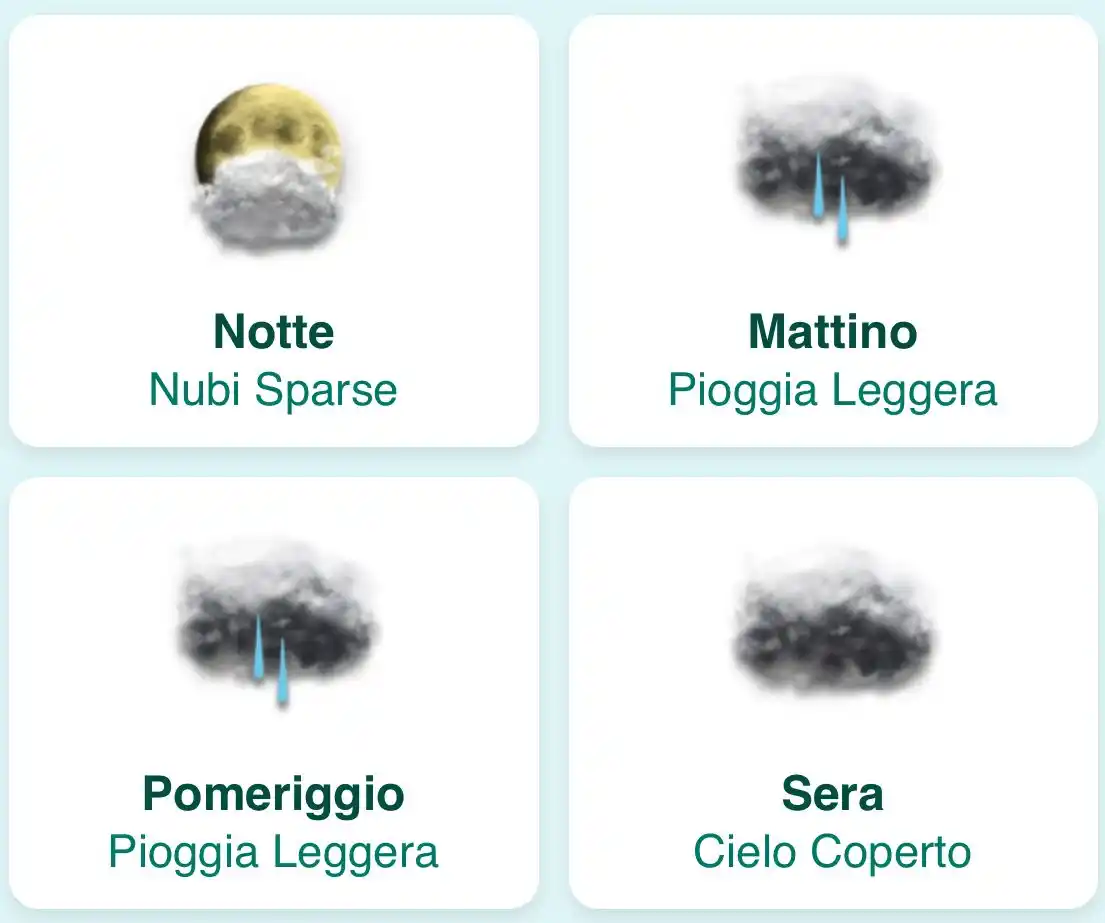 Image from MeteoPolcevera: Previsioni per Mercoledì <a class="text-blue-500 hover:underline curso...