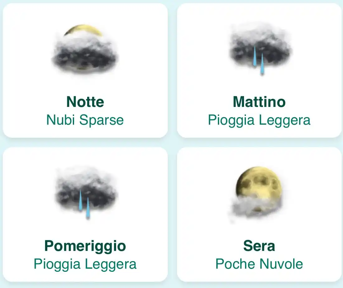 Image from MeteoPolcevera: Previsioni per Sabato <a class="text-blue-500 hover:underline cursor-p...