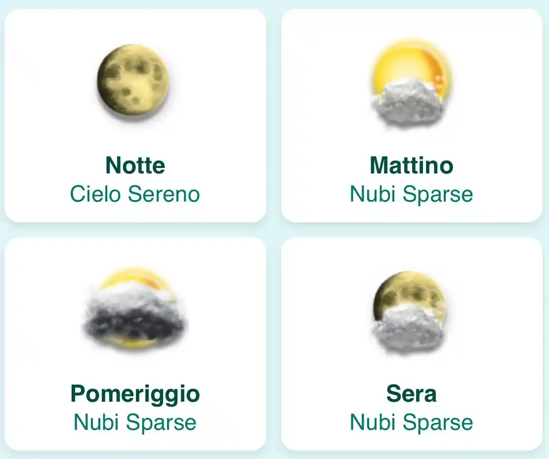 Image from MeteoPolcevera: Previsioni per Venerdì <a class="text-blue-500 hover:underline cursor-...