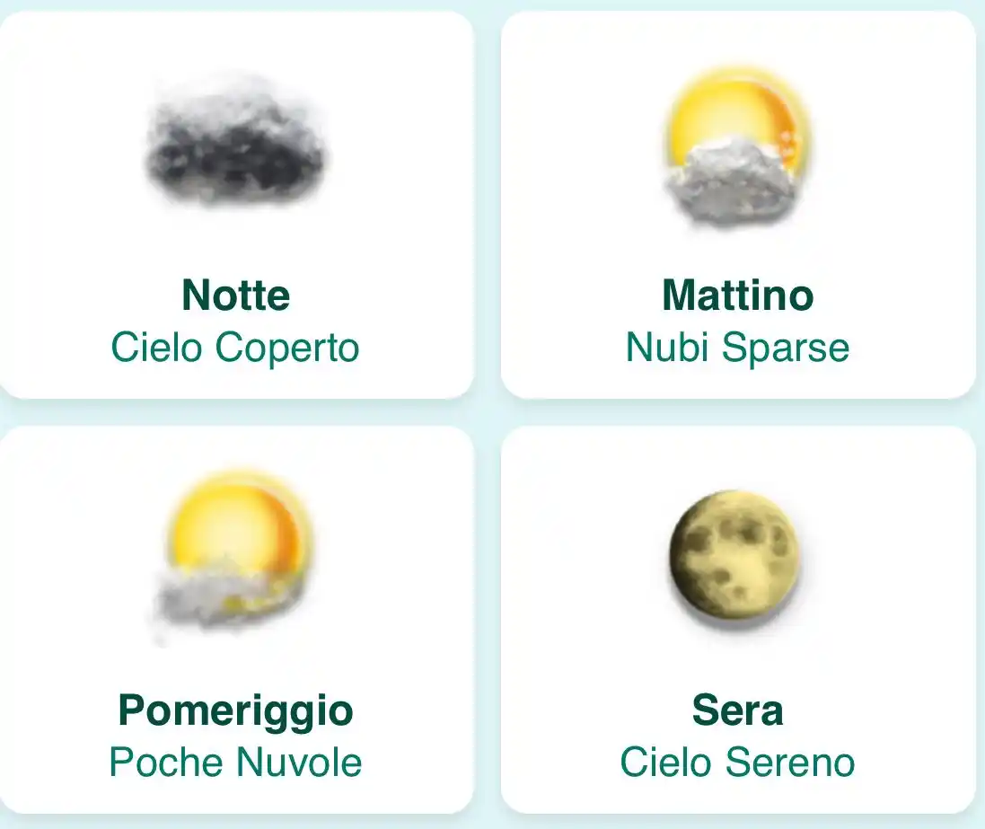Image from MeteoPolcevera: Previsioni per Venerdì <a class="text-blue-500 hover:underline cursor-...