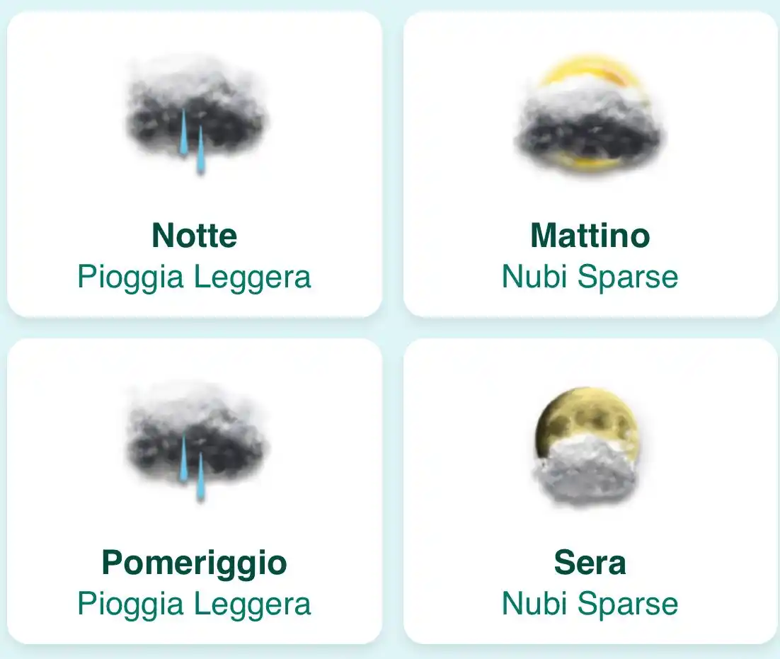 Image from MeteoPolcevera: Previsioni per Venerdì <a class="text-blue-500 hover:underline cursor-...