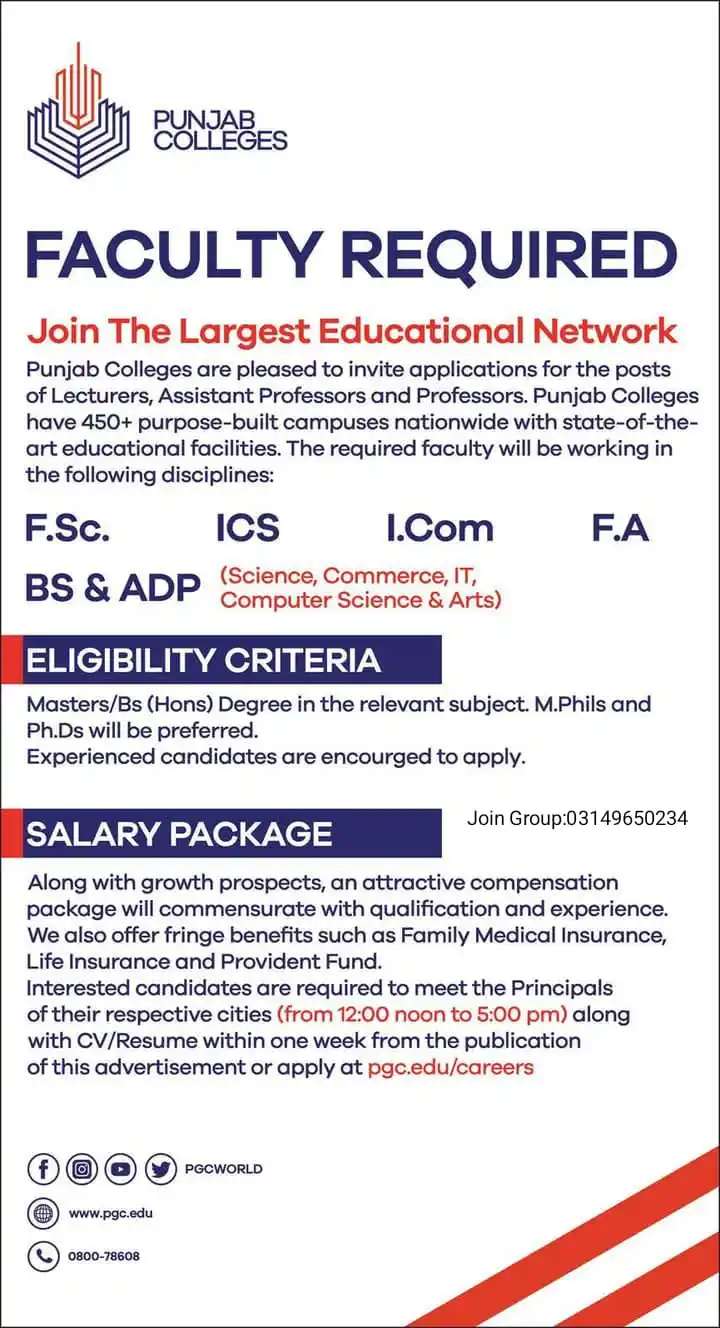 All Pakistan Universities Admission Information post