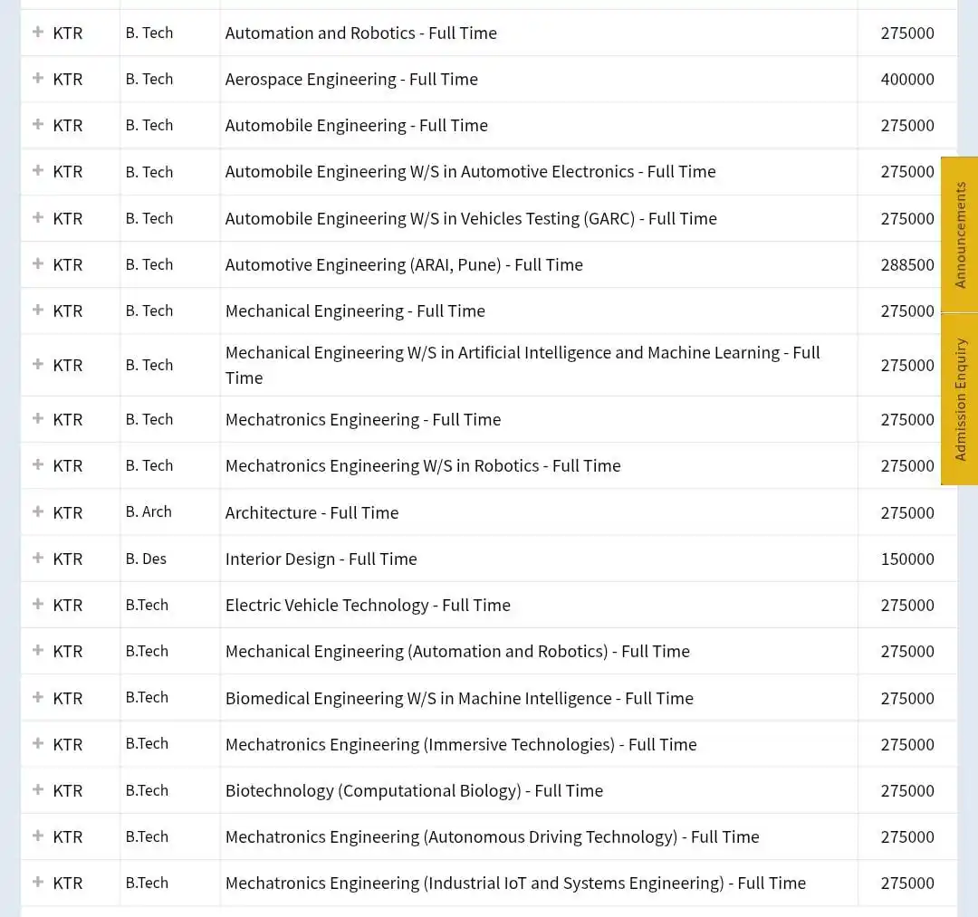 Image from TRENDING TAMIL GOBI: SRM University Fees Structure...