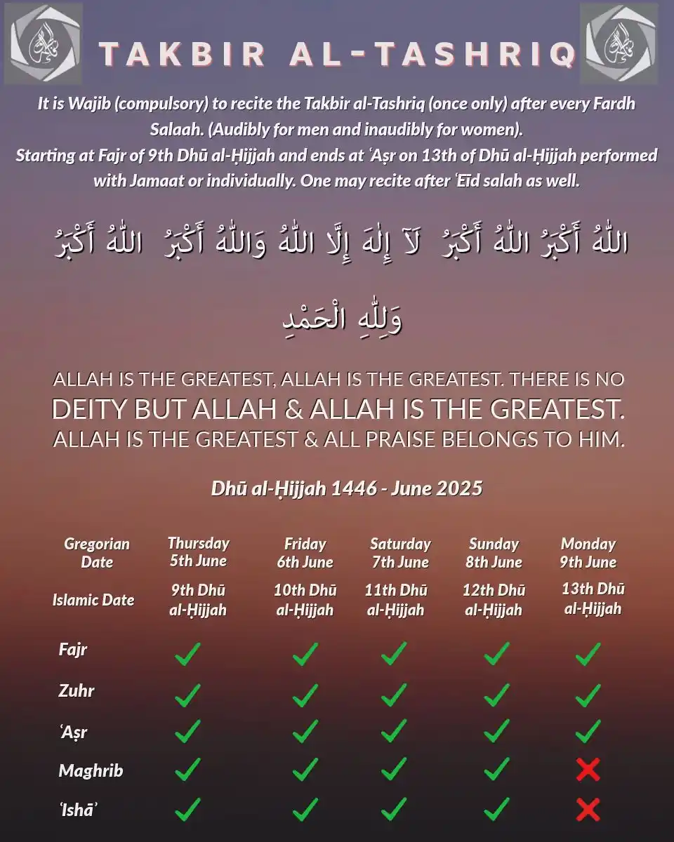 Mufti Amjad Mohammed post