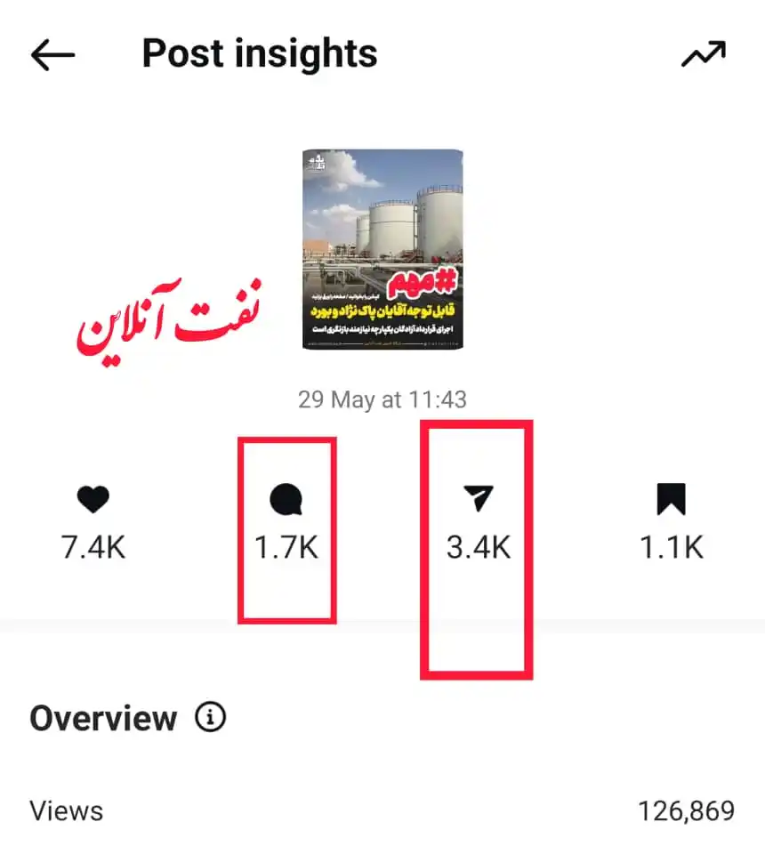 Image from نفت آنلاین: ☑️طوفان کامنت ها در پیج اینستاگرام نفت آنلاین ✔️کارگران منطقه غرب کا...