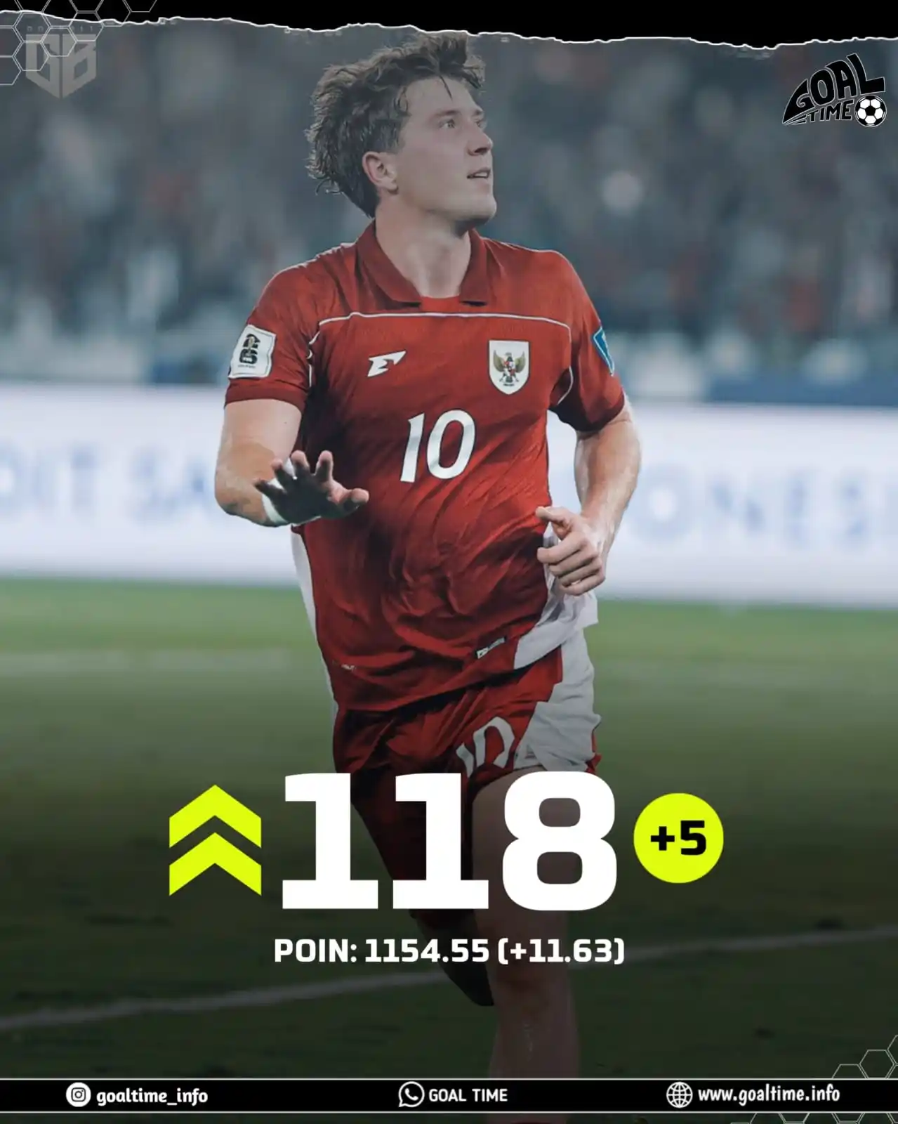 Image from GOAL TIME: 🚨Update ranking FIFA Indonesia setelah menjalani 2 laga World Cup Qua...
