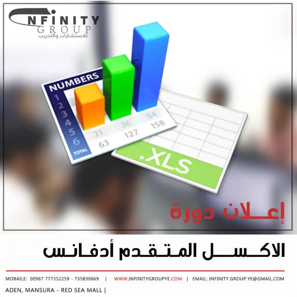 Infinity Group For Consulting and Training post