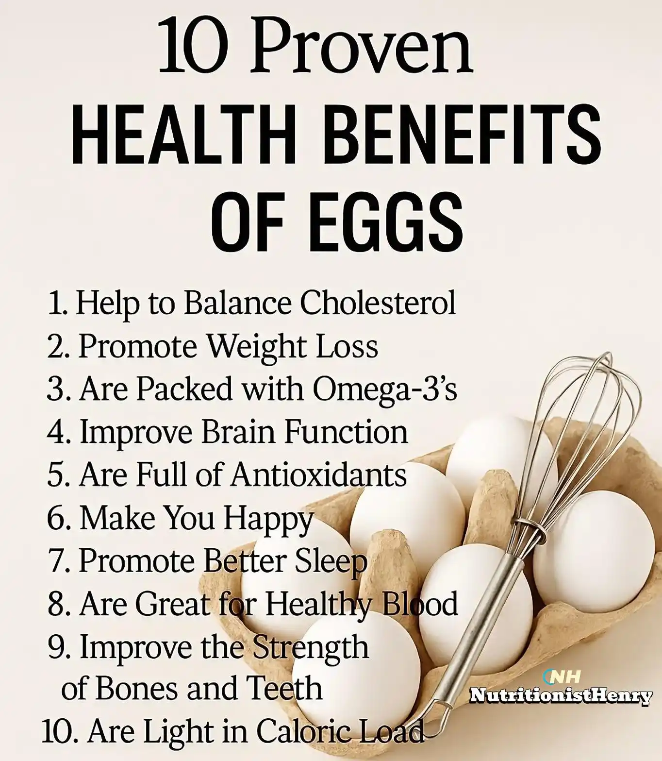 Image from NUTRITIONIST HENRY: 10 Benefits Of Eggs That You Should Know‼️ Eat some eggs today as you...