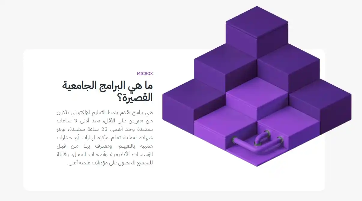 Image from شبكة الأعمال: البرامج الجامعية القصيرة هي إحدى مبادرات برنامج تنمية القدرات البشرية ...