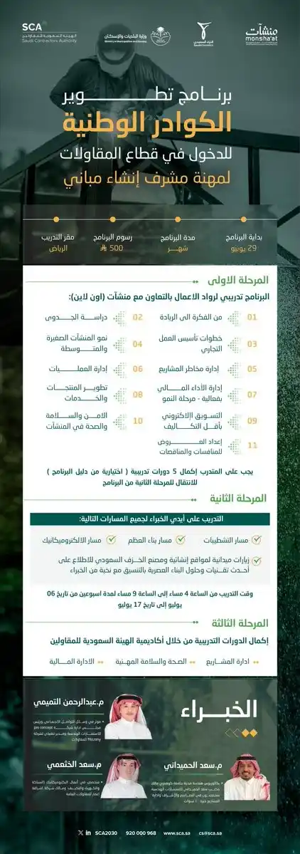 شبكة الأعمال post