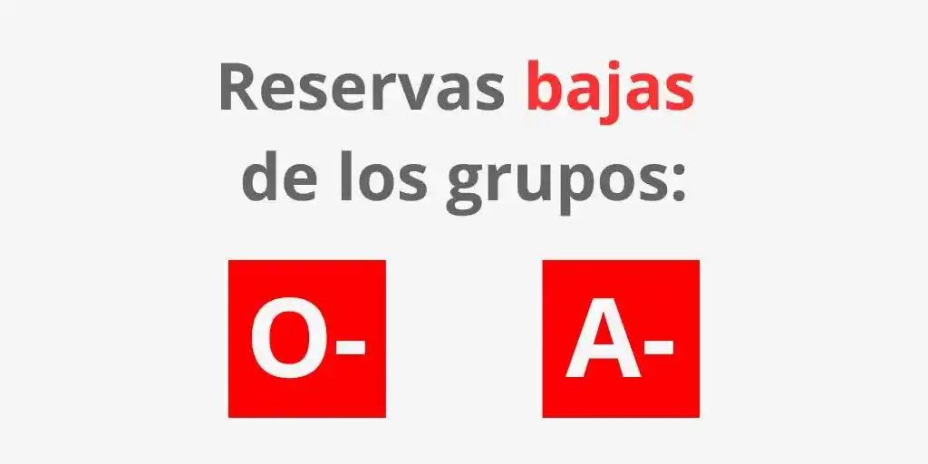 Image from Copy-Nájera 🖨️: *Banco de Sangre de La Rioja* 🔴Los grupos O- y A- tienen bajas sus r...