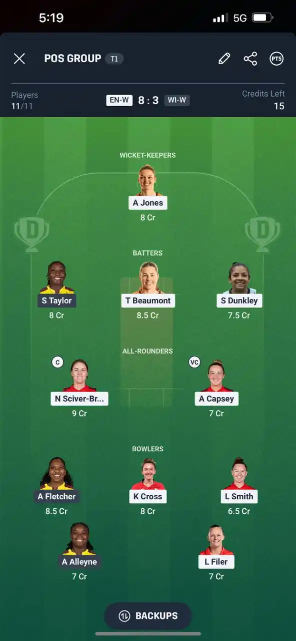 Image from babacric.in official : 🏏 Choic11 👉🏻 Referral Code: BABACRIC 👉🏻 https://choic11.page.link...