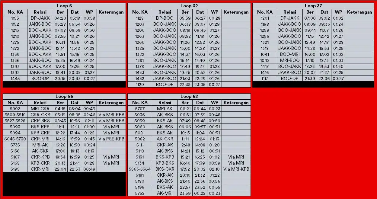 Image from ISK || Informasi Seputar Kereta: CRRC Mulai Besok Kamis 12 Juni 2025 Loop 6 : Ts 1001 - 1012 Loop 32 :...