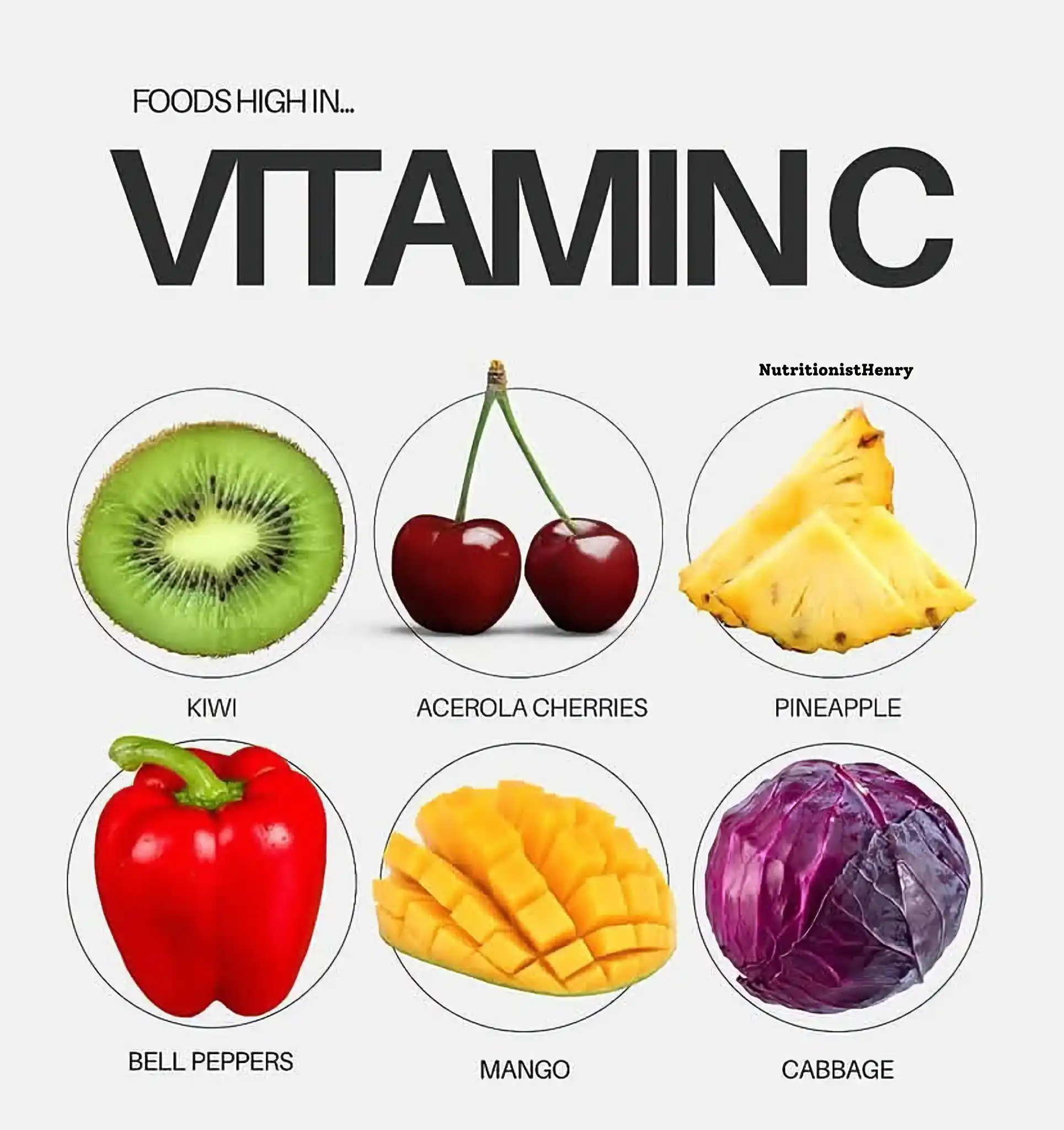 Image from NUTRITIONIST HENRY: *Dear Ladies, Why Should You Bleach When You Have Vitamin C In Your Ki...