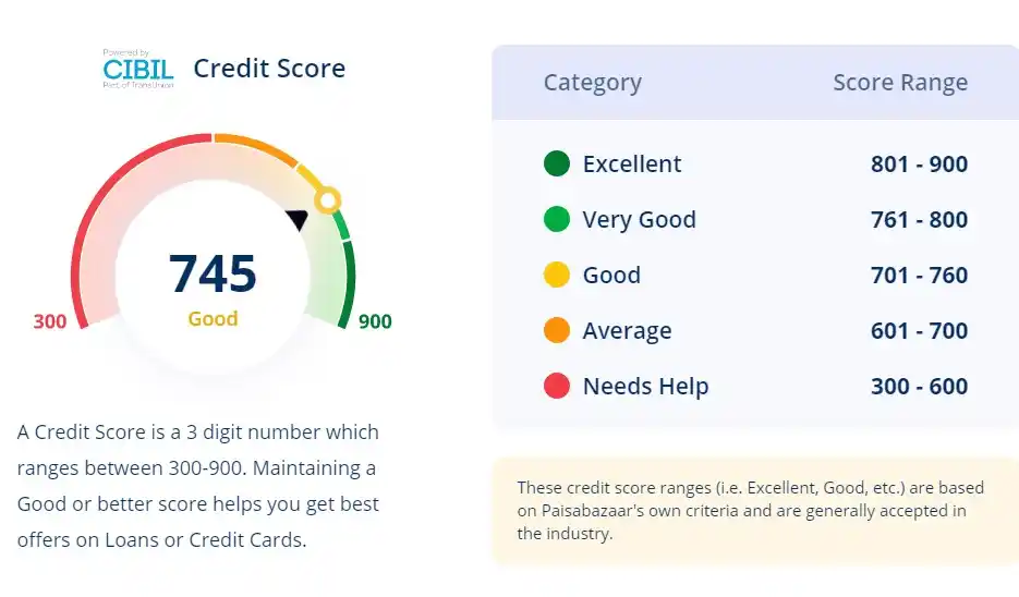 MD Financial services post