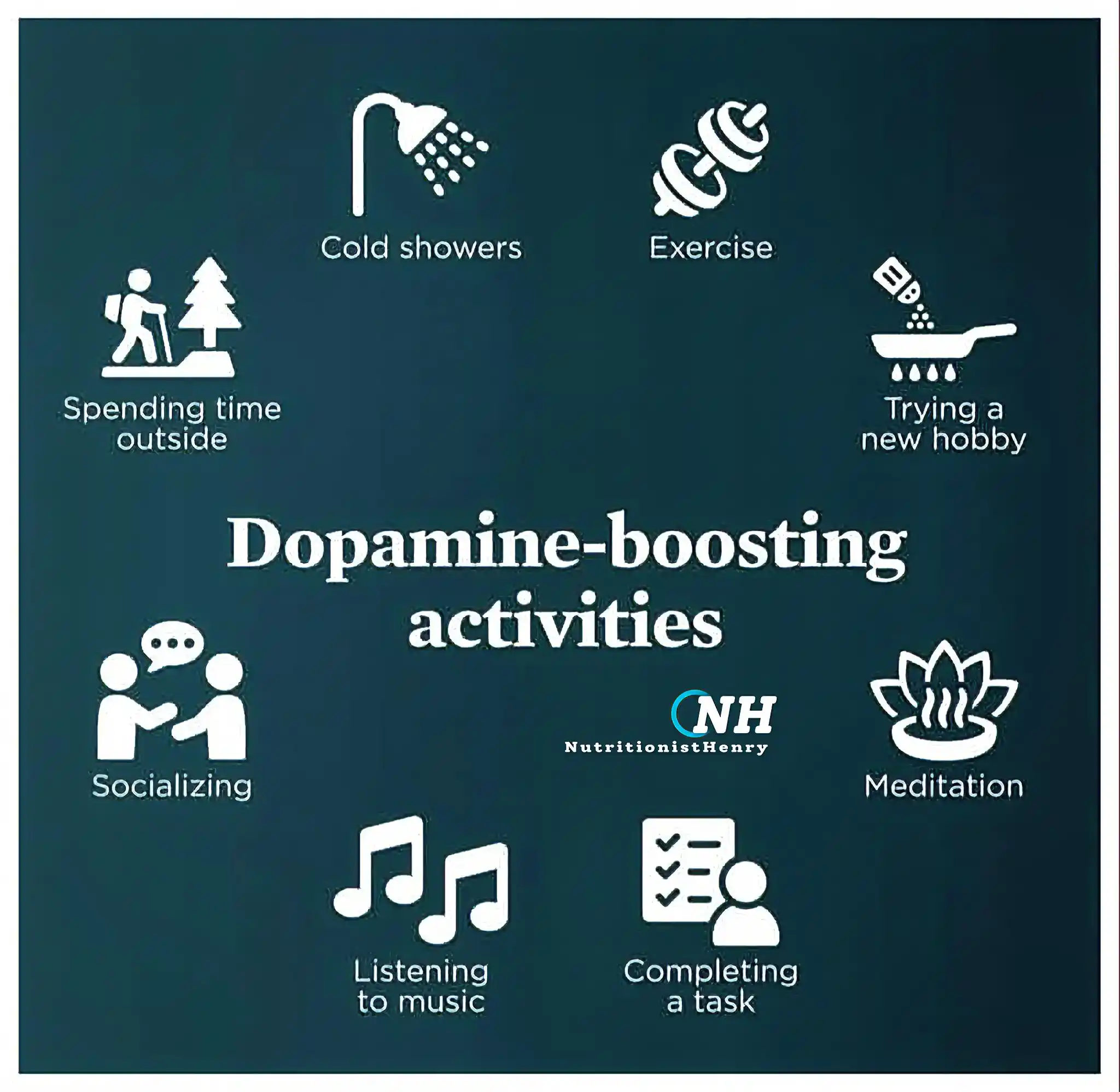 Image from NUTRITIONIST HENRY: Increase your dopamine (feel good hormone) levels naturally. <a class...