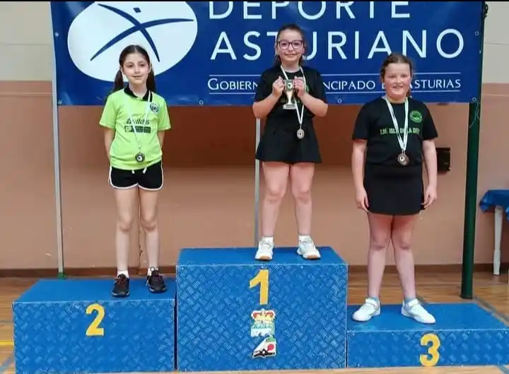 Image from Ayuntamiento de Castrillón: 🏓🏓🏓 La castrillonense Eima se proclamó este fin de semana Campeona ...