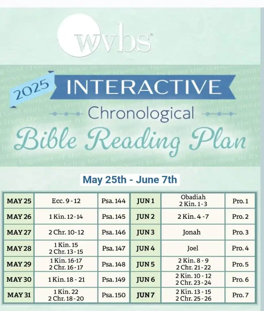Image from Spotlight On The Word 📚📖🌎: New Month, New Energy❗ 💪 🌟It's already mid-year, how well are you do...