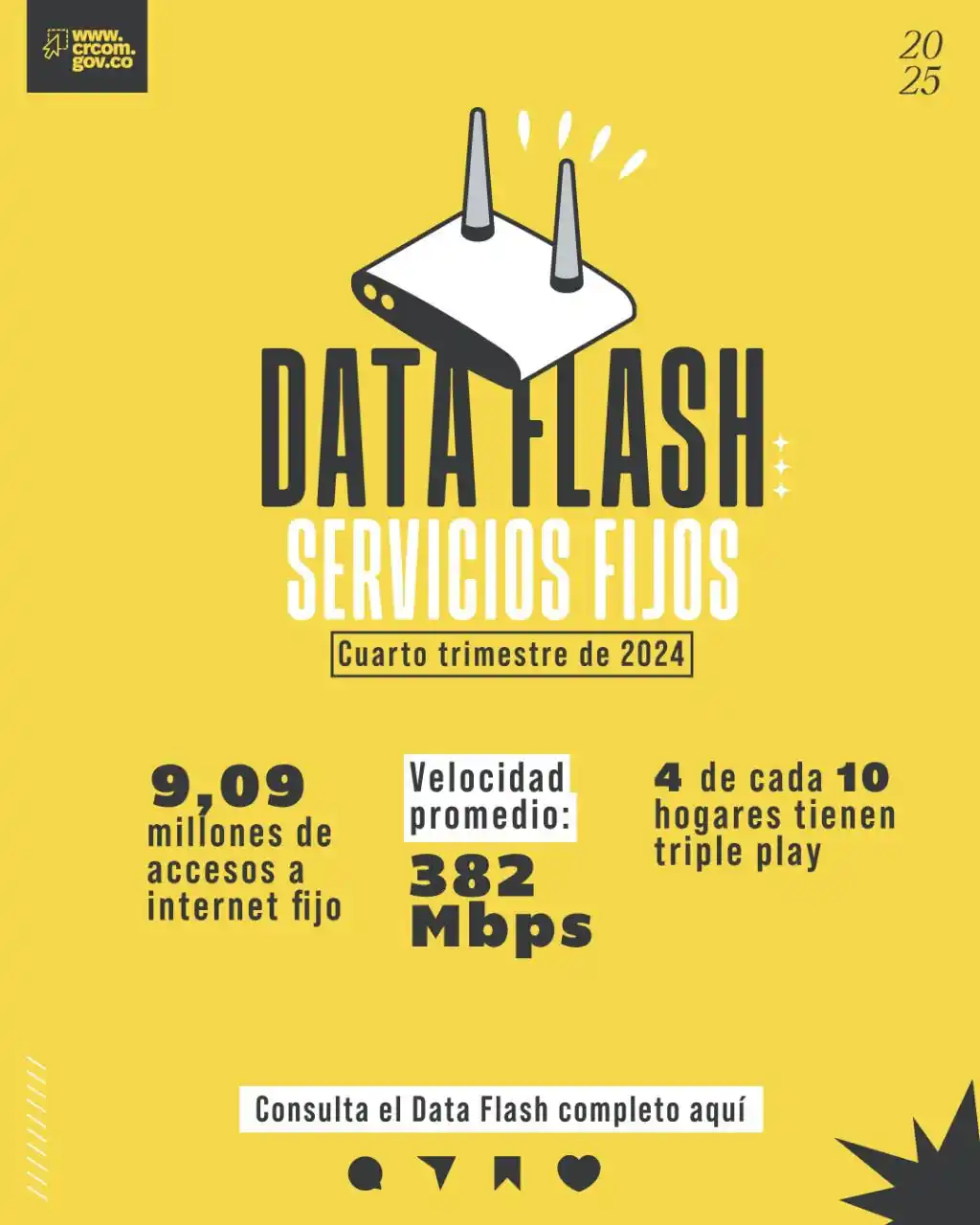 Image from Comisión de Regulación de Comunicaciones Colombia - CRC : 📊 Nuevo Data Flash CRC *Internet fijo y paquetes triple play marcaro...