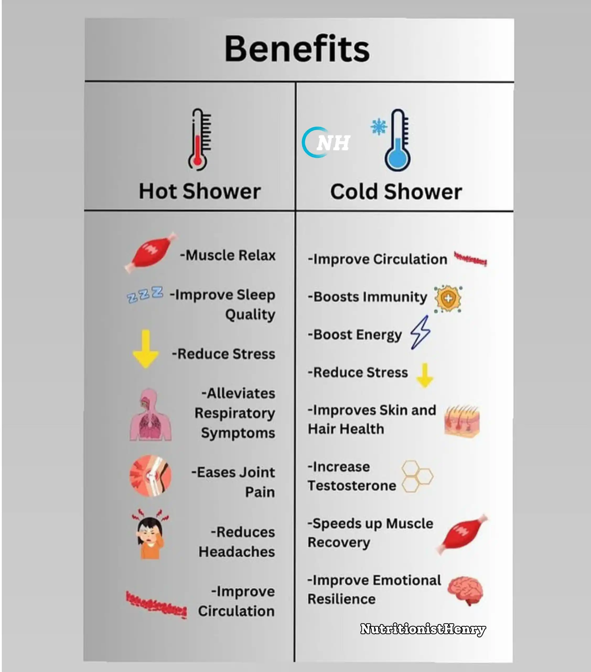 Image from NUTRITIONIST HENRY: The Choice is yours! <a class="text-blue-500 hover:underline cursor-p...