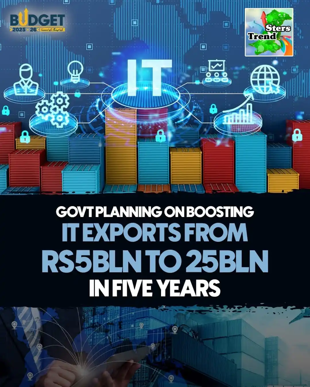 Image from TrendSters: TrendSters News 📡  Finance Minister Muhammad Aurangzeb said the gover...