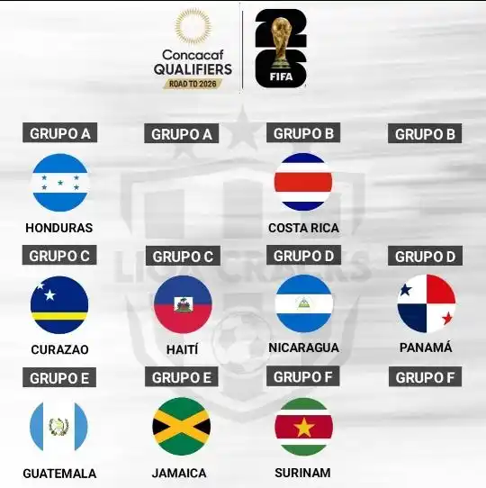 Image from ⚽⚾ DEPORTES 🏀🏐: 3️⃣ *Solo faltan 3 selecciones para la Fase Final de la Concacaf World...