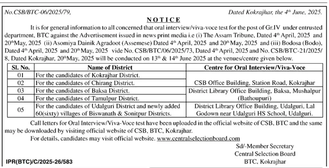 Image from NorthEastJob: *BTC Kokrajhar Grade-IV Oral Interview/Viva-Voce*...