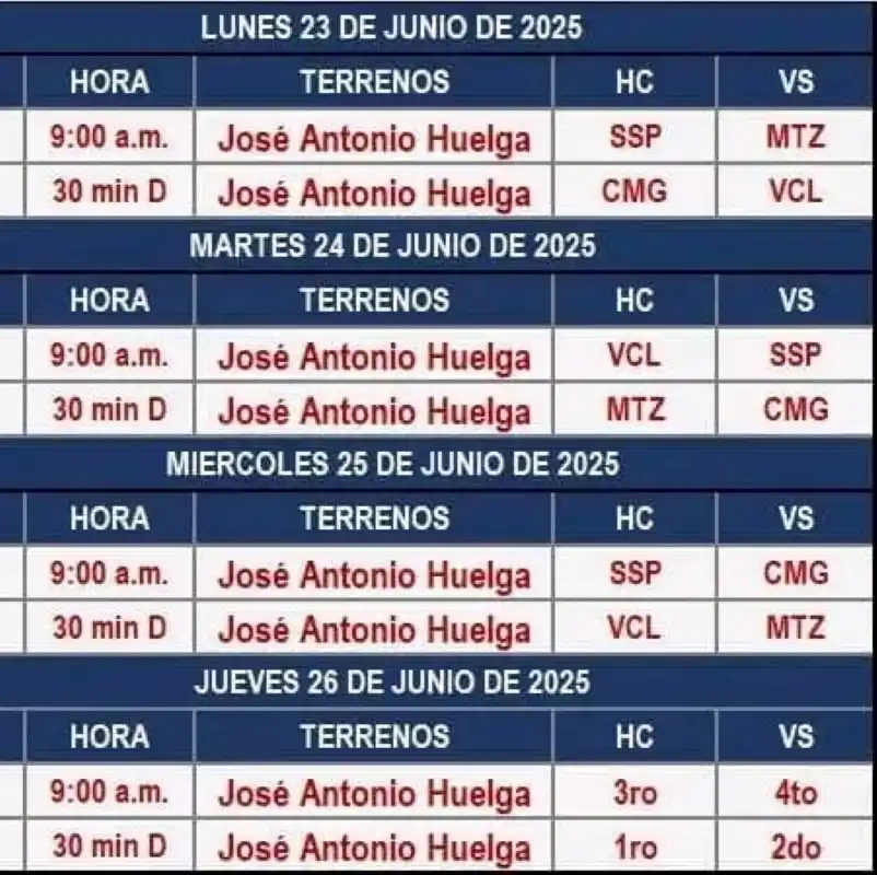 Image from ⚽⚾ DEPORTES 🏀🏐: *📊 Calendario de juegos del Campeonato Nacional Juvenil U-18 para su ...