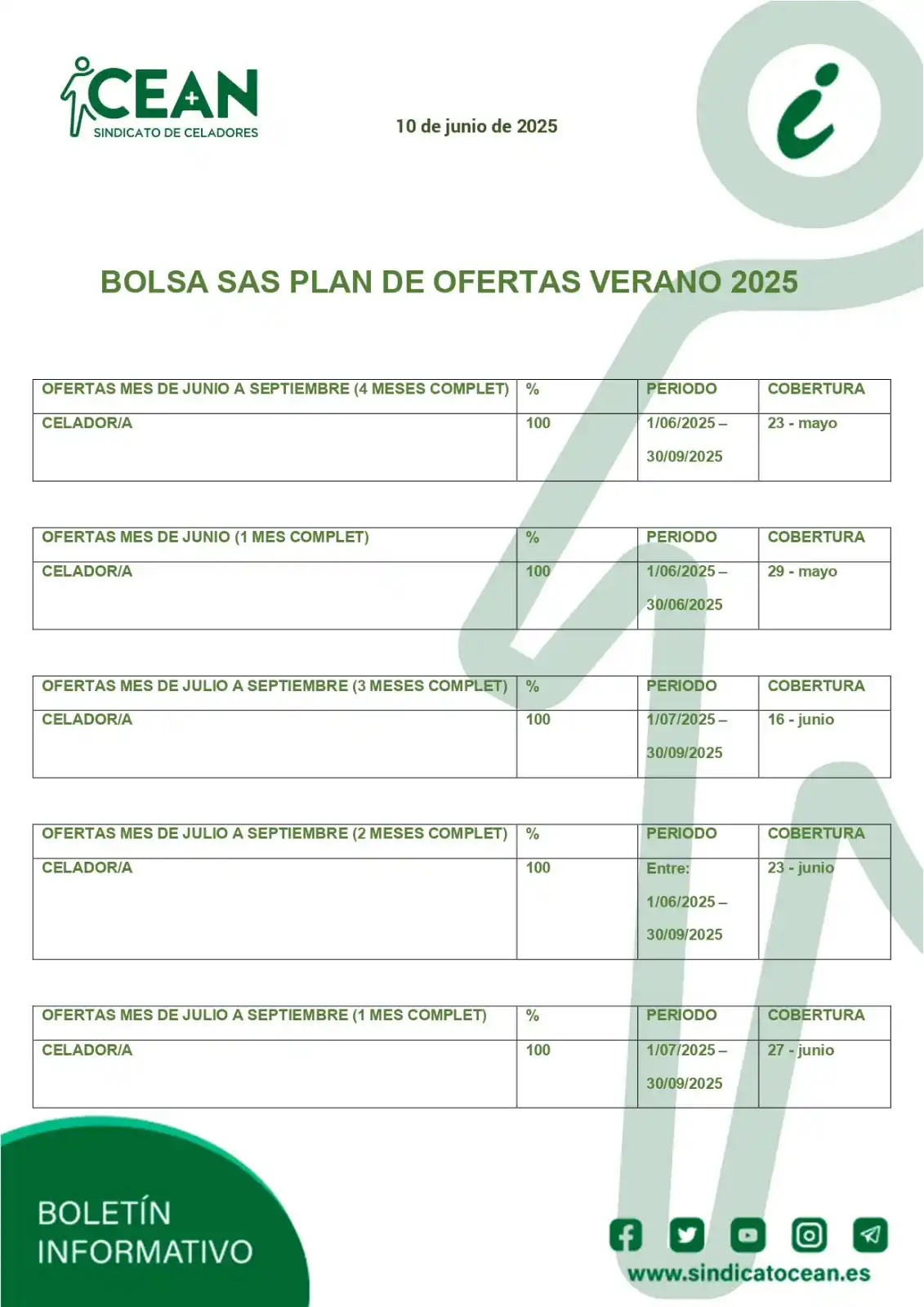 Image from Sindicato De Celadores CEAN: 📗 <a class="text-blue-500 hover:underline cursor-pointer" href="/hash...