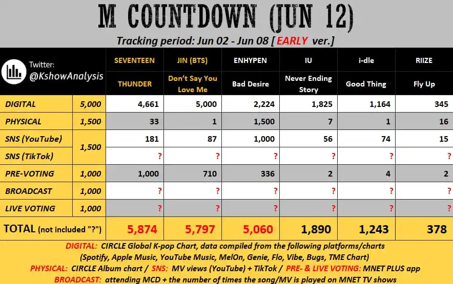 ꧁⟭⟬육군용 FOR ARMY⟭⟬꧂✅ post