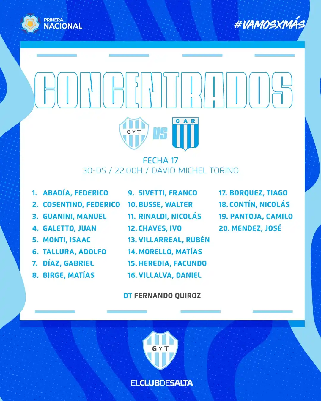 Image from Club de Gimnasia y Tiro de Salta: Estos son los futbolistas elegidos por "Tete" Quiroz para enfrentar a ...