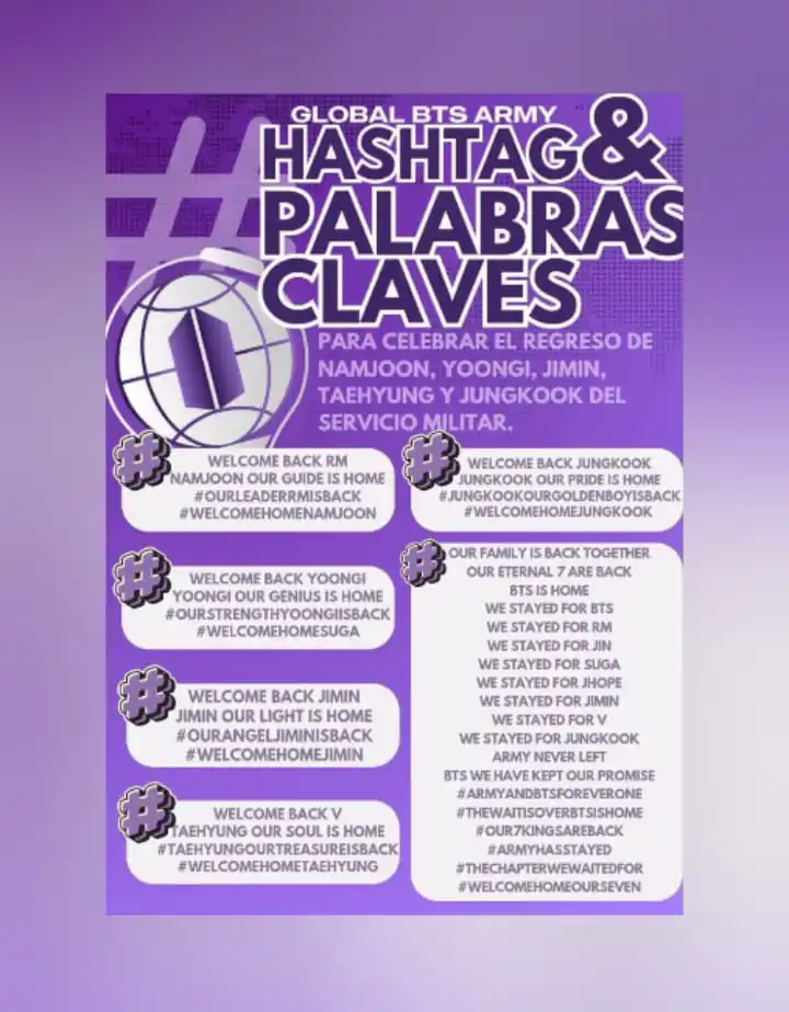 Image from ꧁⟭⟬육군용 FOR ARMY⟭⟬꧂✅: HASHTAG Y PALABRASCLAVE GLOBALES DE BTS ARMY PARA CELEBRAR EL REGRESO...