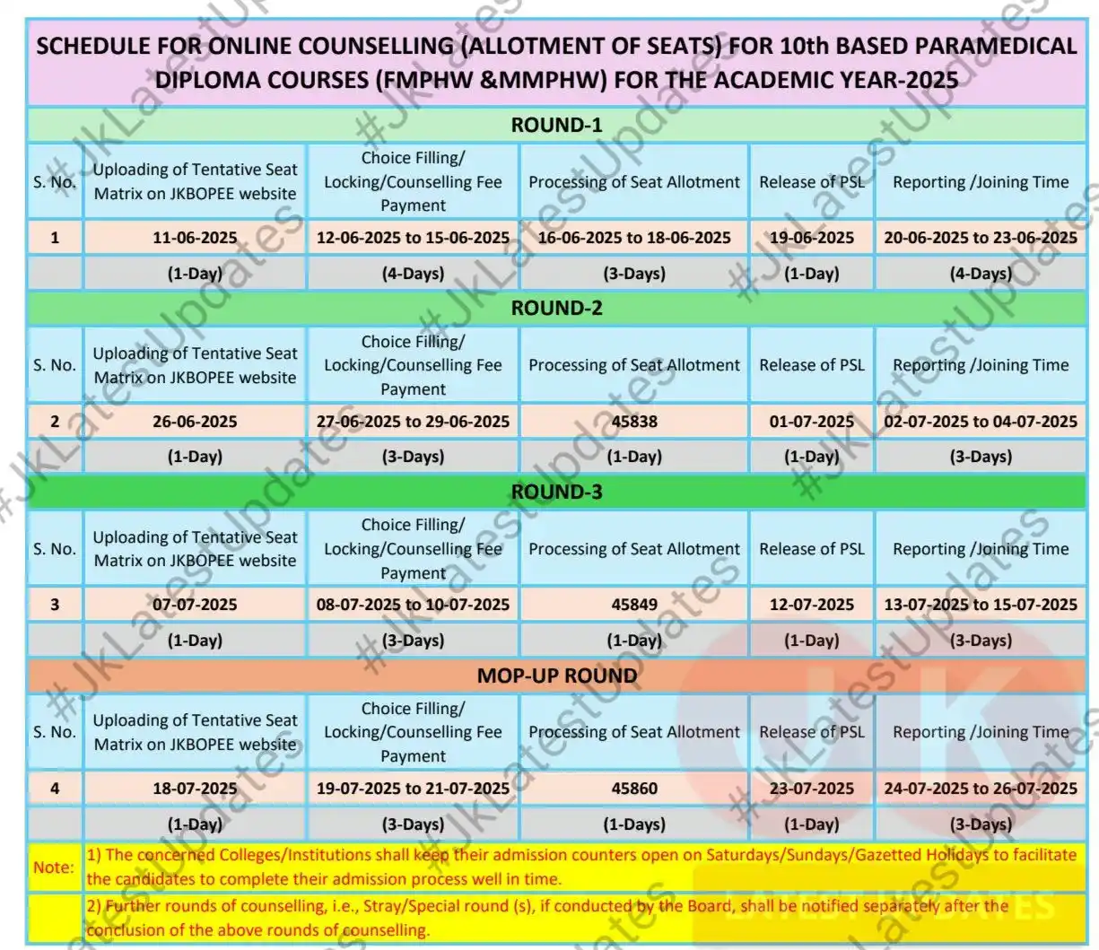 Image from #JkLatestUpdates: [J&K BOPEE] . . >>  Schedule For  ONLINE COUNSELLING (Allotment of Sea...