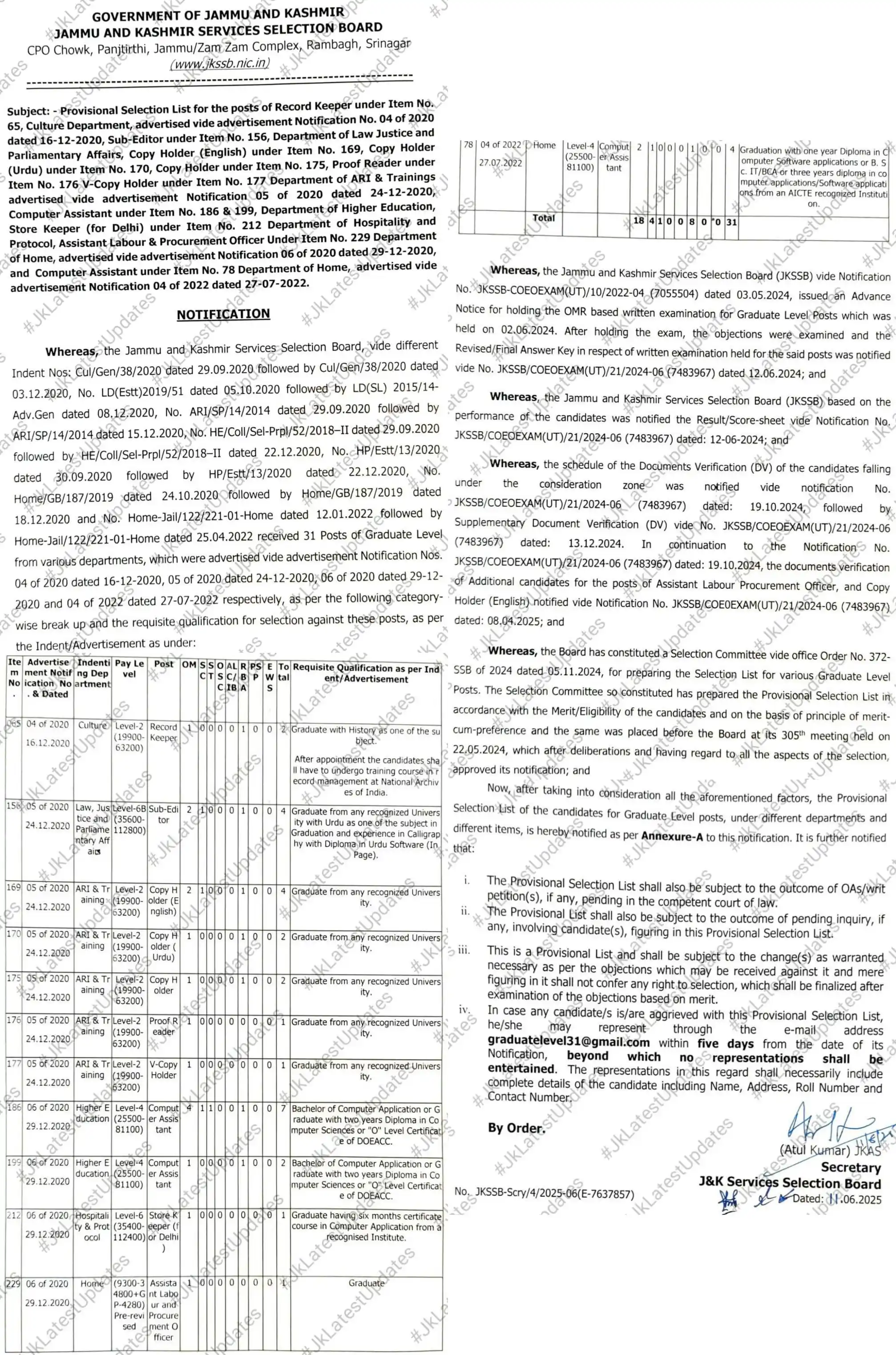 Image from #JkLatestUpdates: [J&K SSB] . . >> Provisional Selection List for the posts of Record Ke...