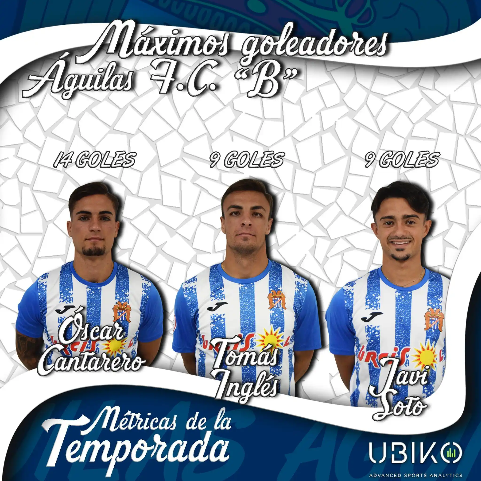 Image from รguilas Fรบtbol Club: | ๐ ๐๐ง๐ฅ๐๐๐๐ฆ ๐ง๐๐ ๐ฃ๐ข๐ฅ๐๐๐ | ๐๐๐๐๐๐ ๐ โฝ๏ธ Mรกximos go...