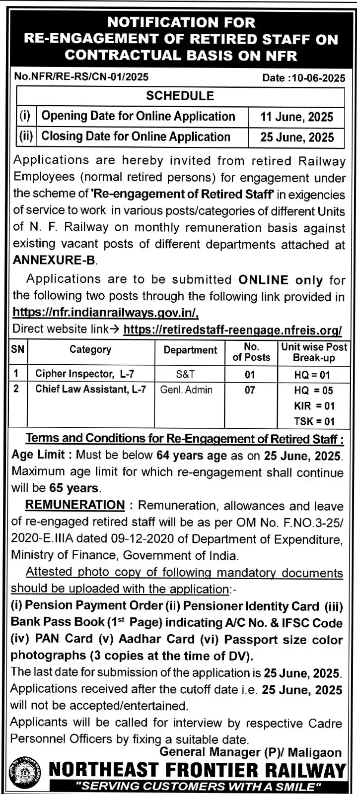 Image from NorthEastJob: *NFR Maligaon Recruitment 2025*...