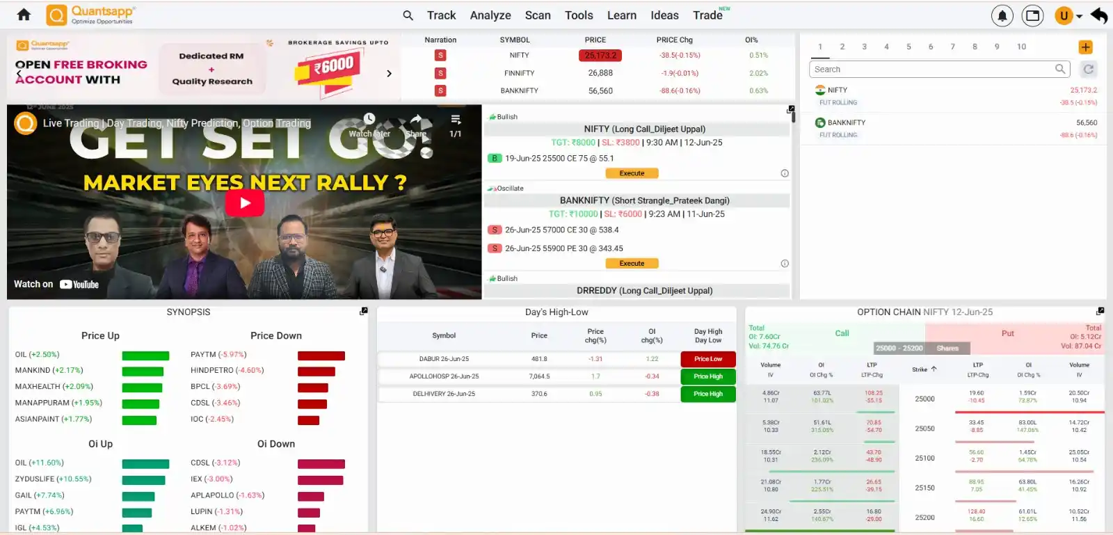 Image from Quantsapp: *Nifty&BankNifty moves Downward!* Nifty is down by about -0.16% BankN...