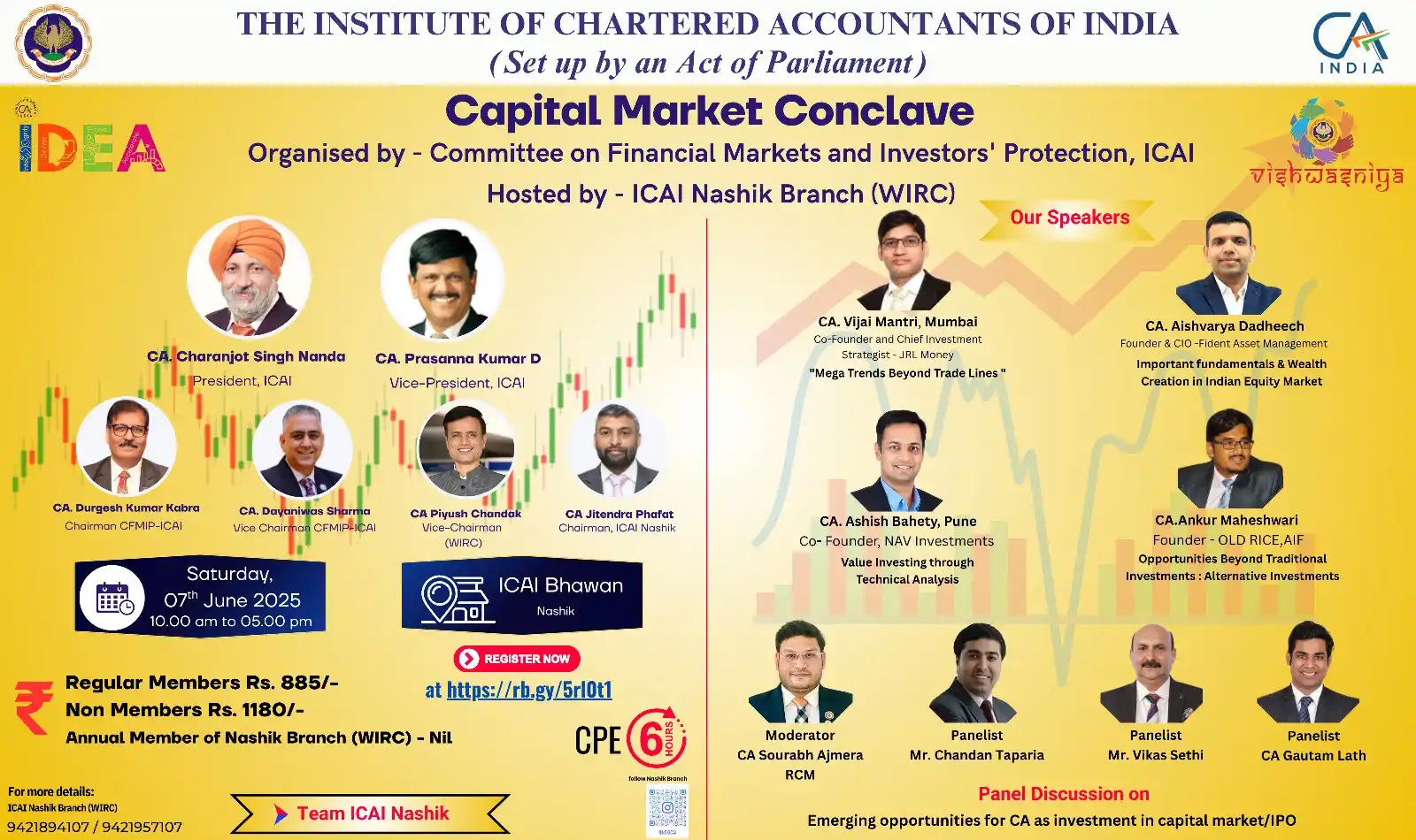 Image from GJ's Techno Funda ™: Respected Member, We are pleased to inform you about an upcoming *Cap...