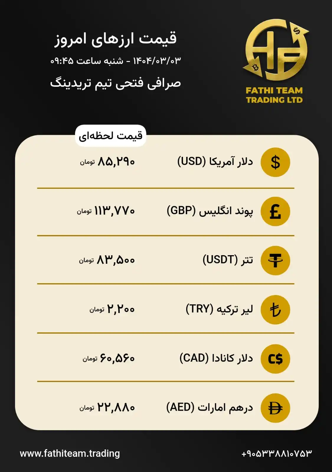 صرافی رسمی فتحی تیم تریدینگ   post