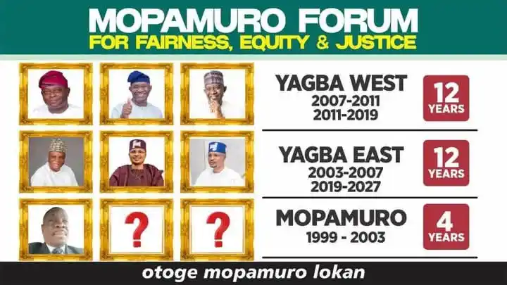 Image from Okun Voice: *The Lust for Power in Yagba Land* Arakunrin Opeyemi Fatola warns aga...