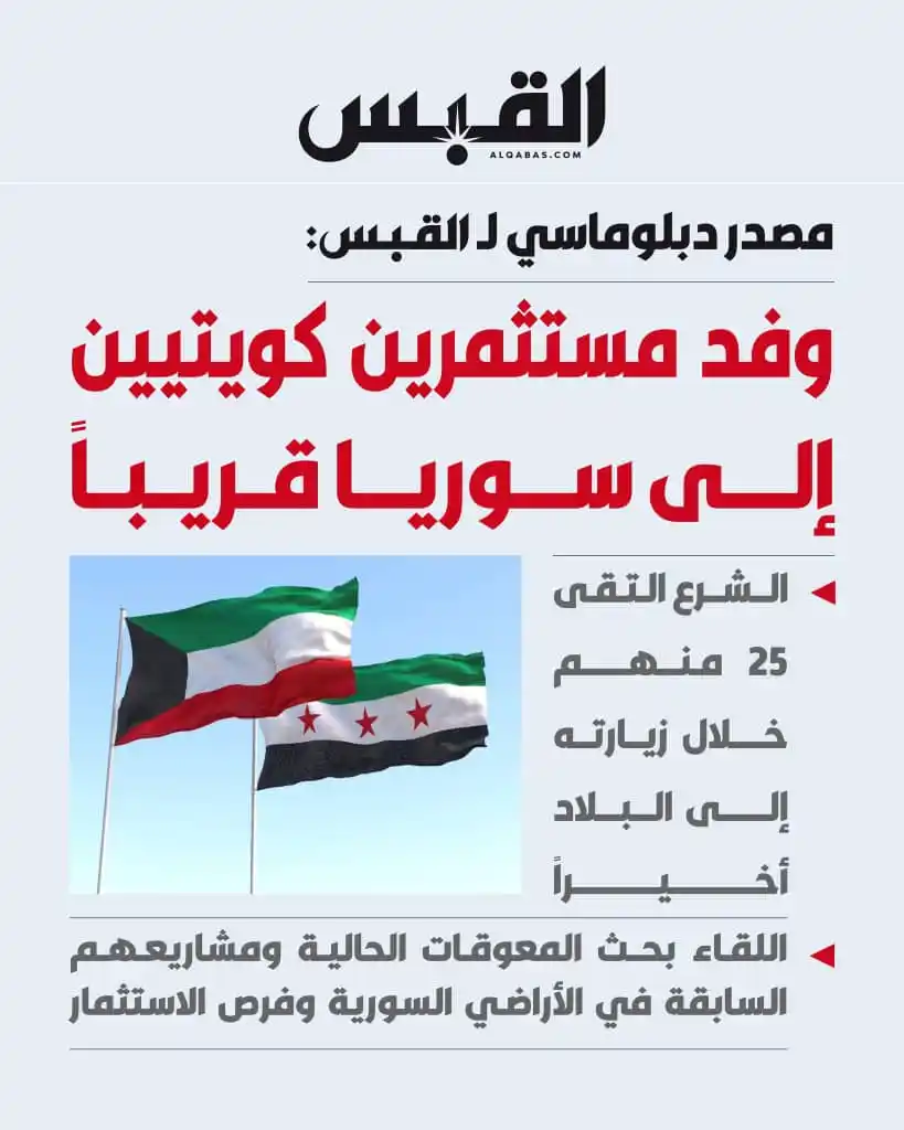 Image from اخبار سوريا السياسية والاقتصادية: الاستثمار سيكون على النحو الأتي : بنية تحتية بنوك سلسلة فنادق أمن غذائ...