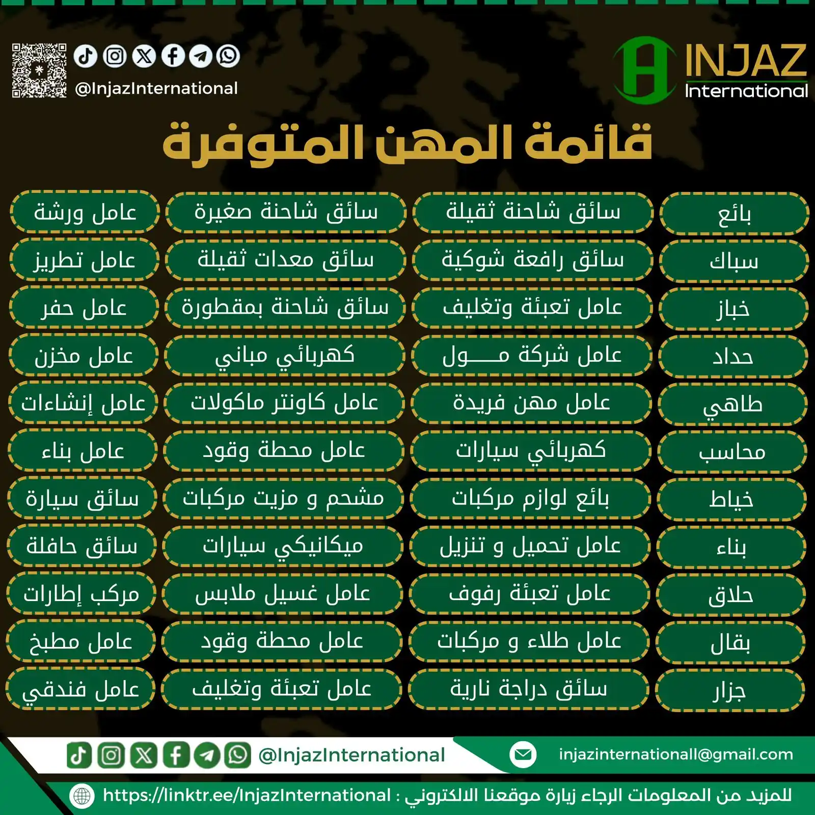 Image from INJAZ International: قائمة المهن المتاحة لتأشيرات العمل الحر للمملكة العربية السعودية .. <...